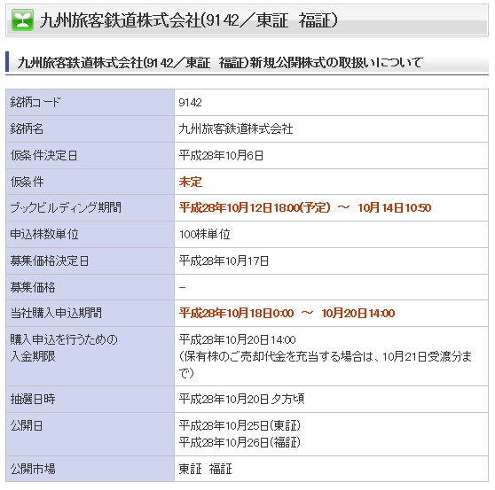 JR九州（楽天証券）