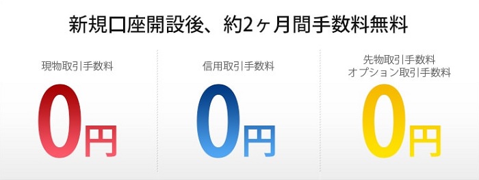 ライブスター証券の口座開設キャンペーン