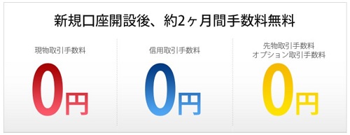 ライブスター証券の口座開設キャンペーン