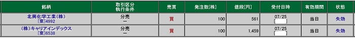 北興化学工業とキャリアインデックスの立会外分売(松井証券)