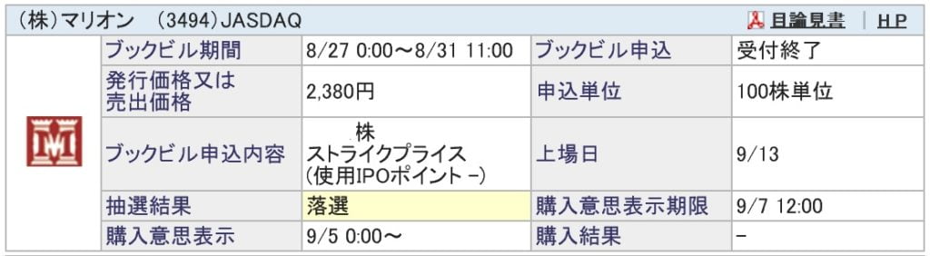 マリオン（SBI証券）