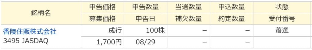 香陵住販（マネックス証券）
