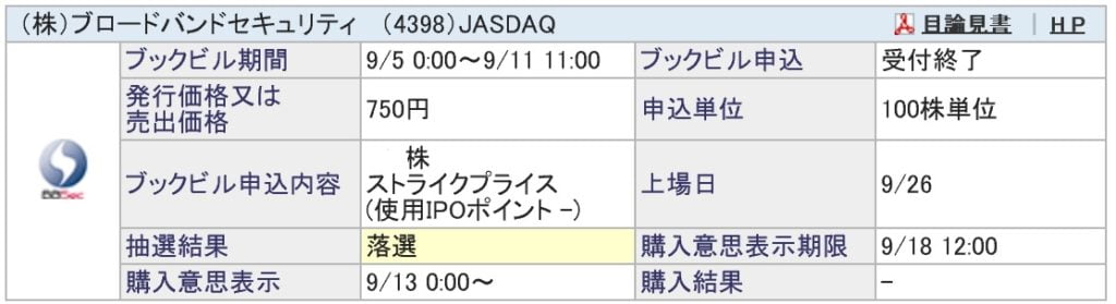 ブロードバンドセキュリティ（SBI証券）