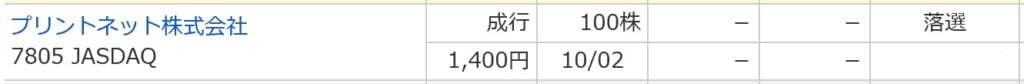 プリントネット（マネックス証券）