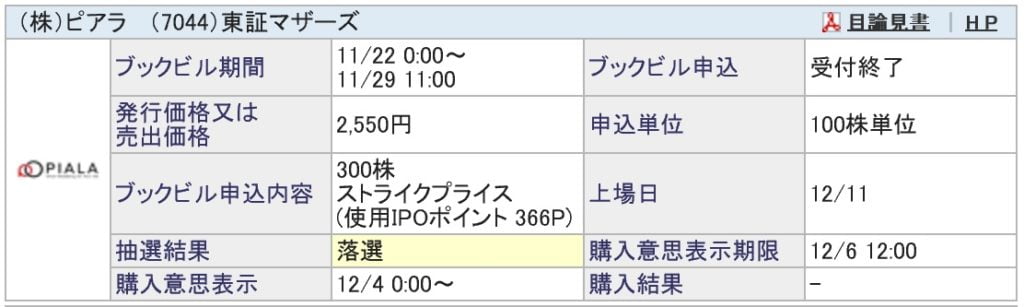 ピアラ（SBI証券）