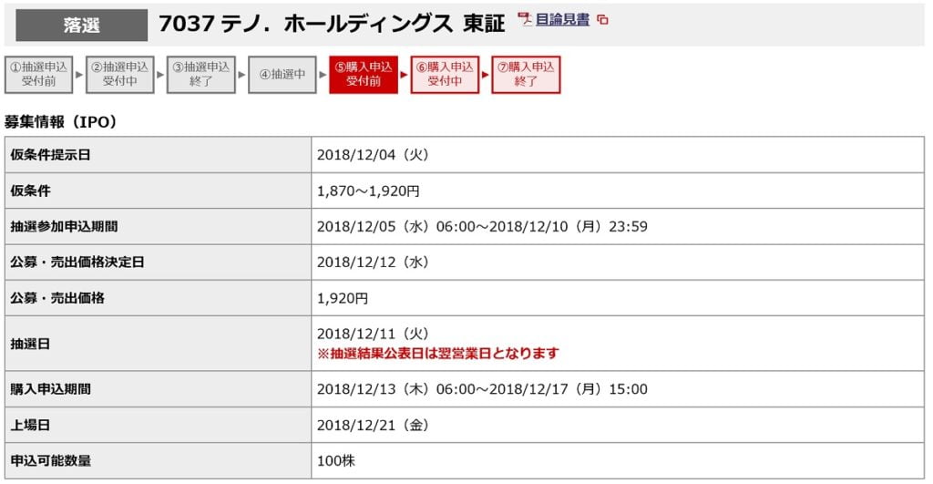 テノ．ホールディングス（野村證券）