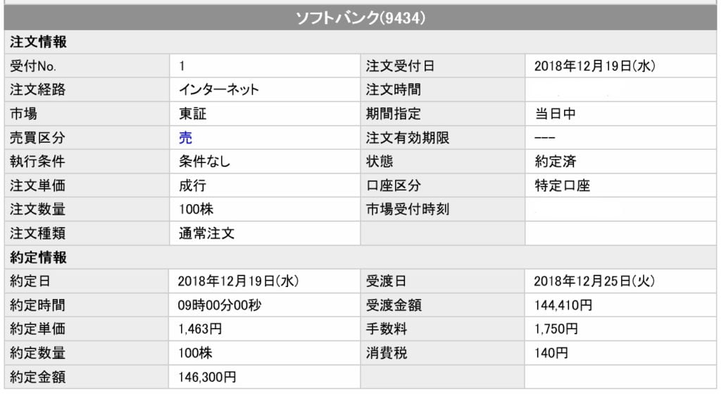 ソフトバンク（SMBC日興証券）