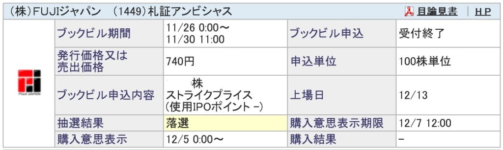 FUJIジャパン（SBI証券）