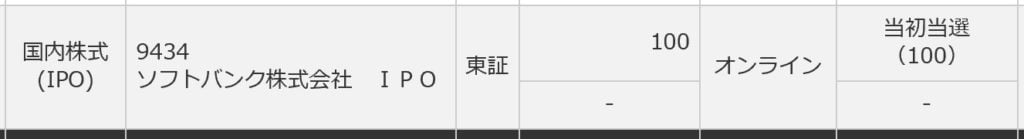 ソフトバンク（三菱UFJモルガン・スタンレー証券）