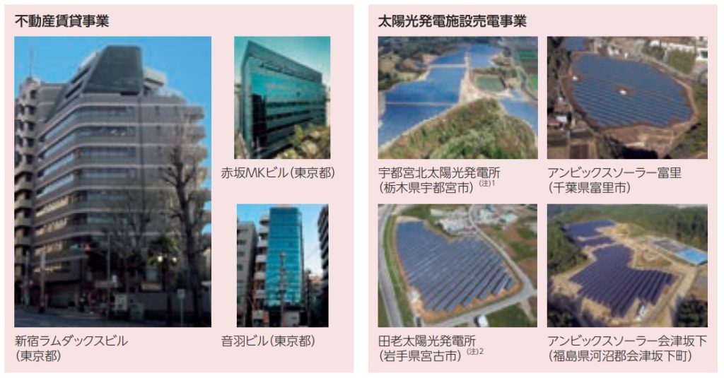 日本国土開発の関連事業