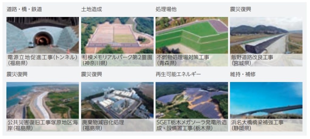 日本国土開発の土木事業