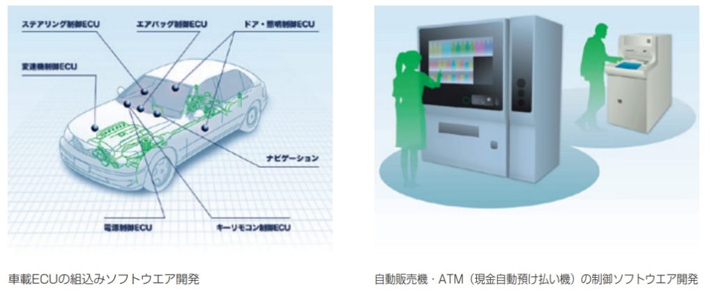 組込み関連事業