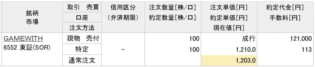 GameWithの約定画像（楽天証券）