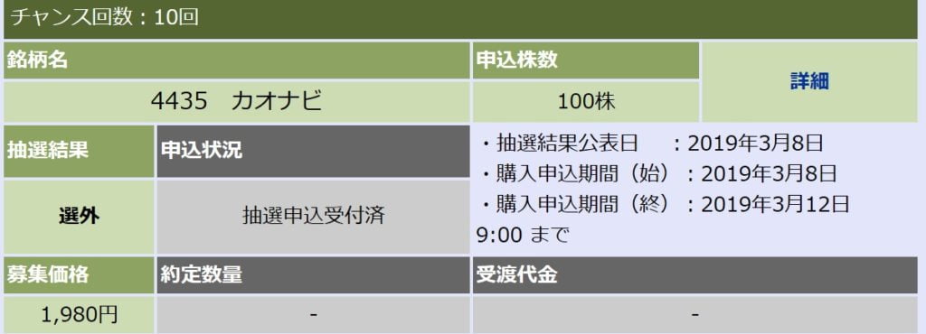 カオナビ（大和証券）