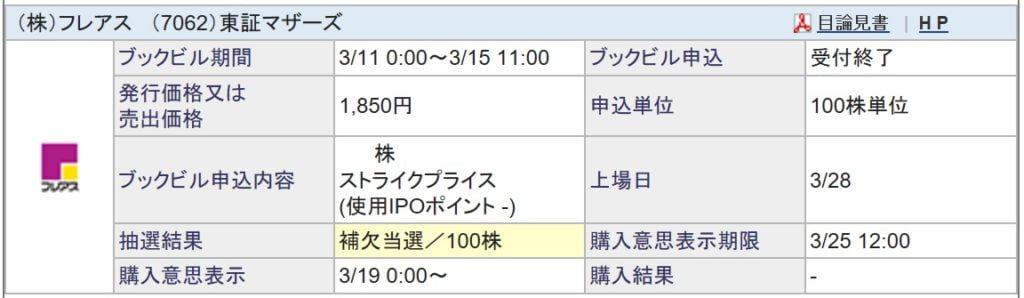 フレアス（SBI証券）