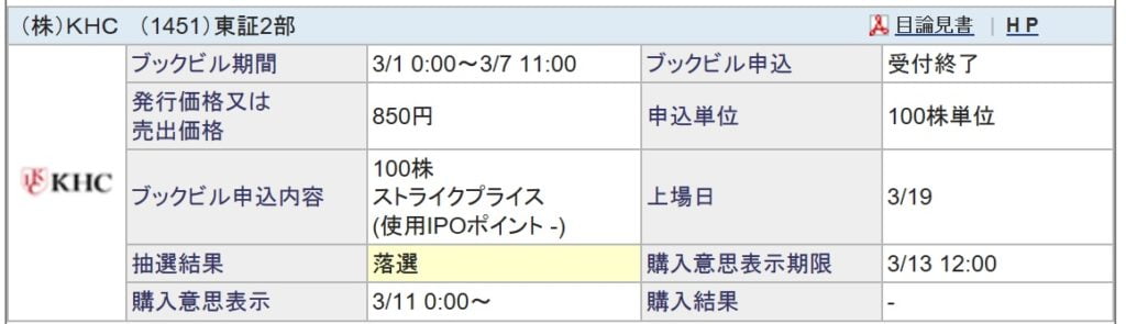 KHC(SBI証券)