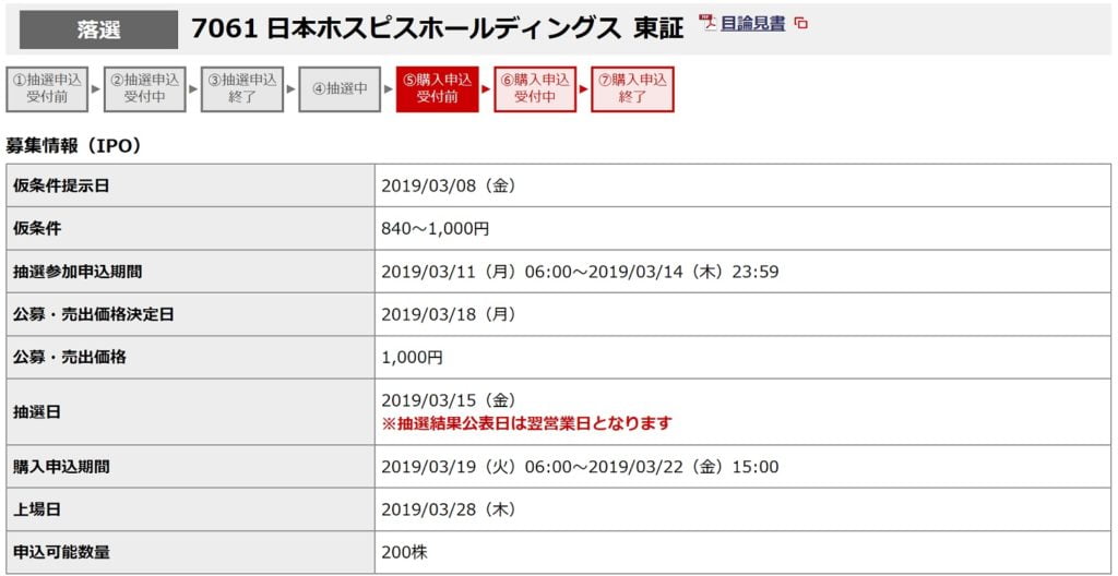 日本ホスピスホールディングス（野村證券）
