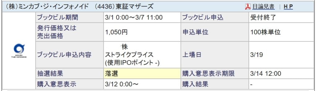ミンカブ・ジ・インフォノイド(SBI証券)