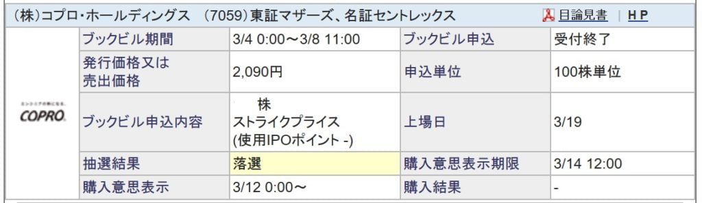 コプロ・ホールディングス（SBI証券）