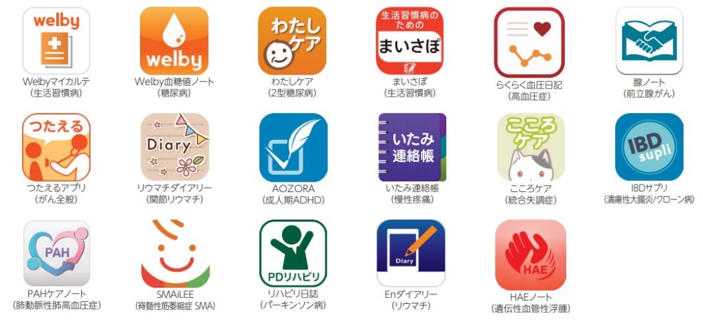 WelbyのPHRプラットフォームサービス一覧