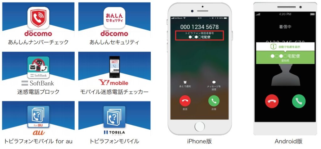 モバイル向けフィルタサービス