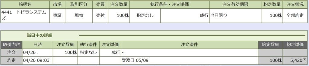 トビラシステムズ（大和証券）