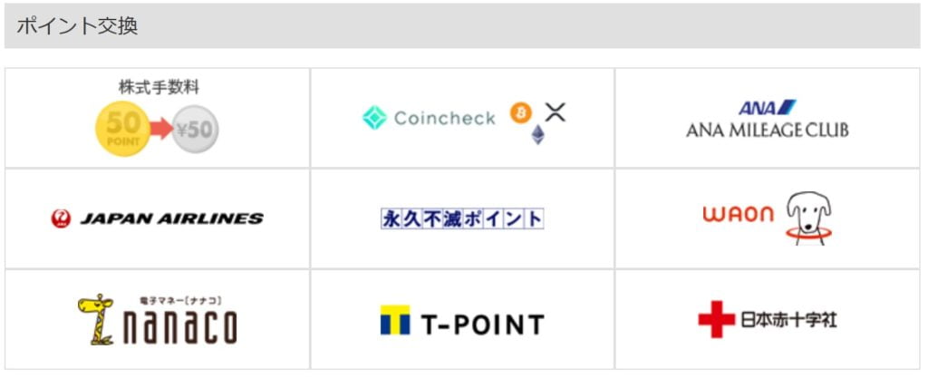 マネックス証券のポイント交換