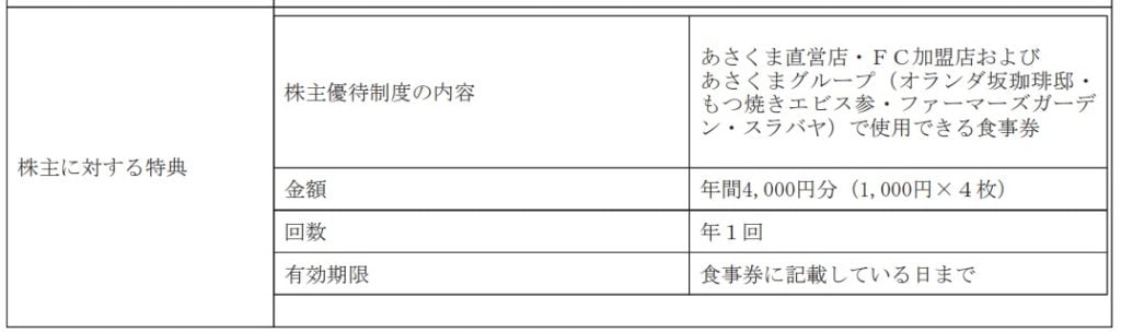 あさくまの株主優待