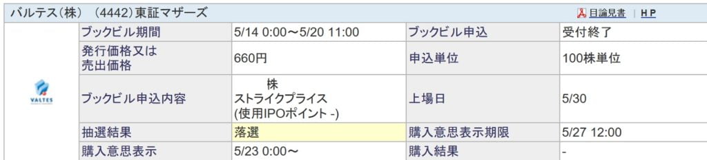 バルテス(SBI証券)