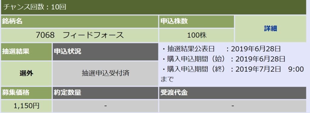 フィードフォース（大和証券）
