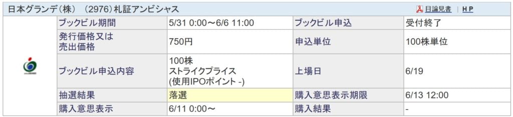 日本グランデ（SBI証券）