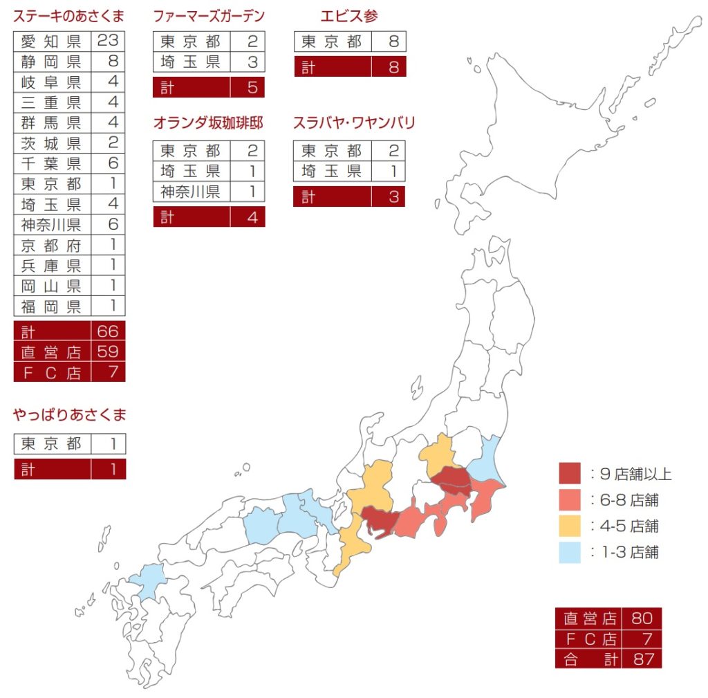 あさくまIPOのグループ店舗網