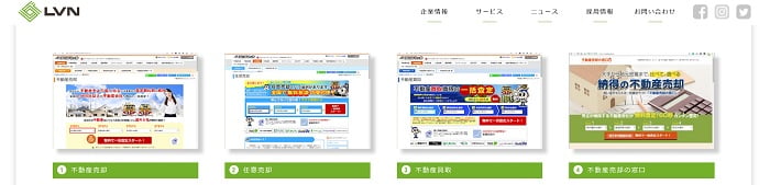 リビン・テクノロジーズ