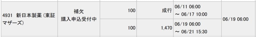 新日本製薬（みずほ証券）