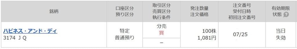 ハピネス・アンド・ディ（マネックス証券）