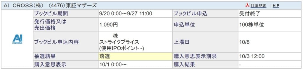 AI CROSS（SBI証券）