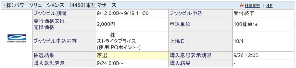 パワーソリューションズ（SBI証券）
