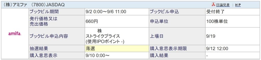 アミファ（SBI証券）