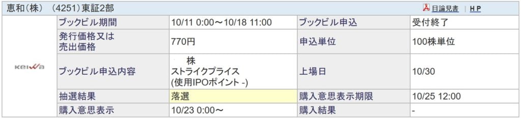 恵和（SBI証券）