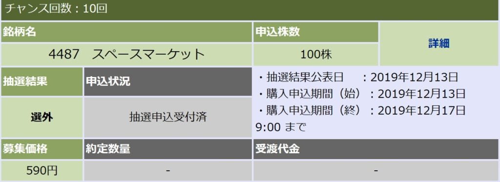 スペースマーケット（大和証券）