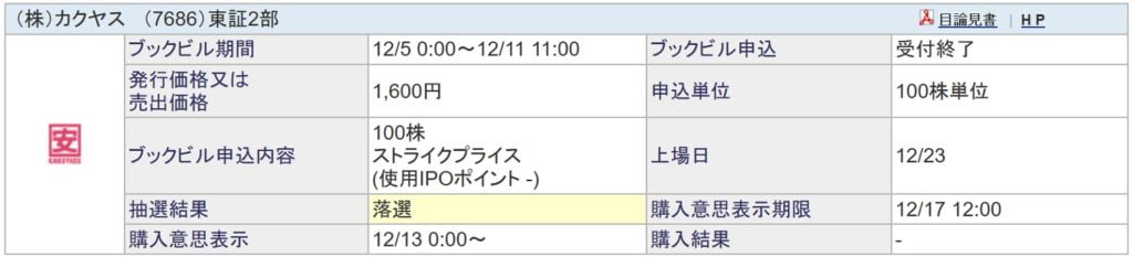 カクヤス（SBI証券）