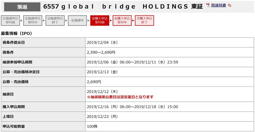 global bridge HOLDINGS（野村證券）
