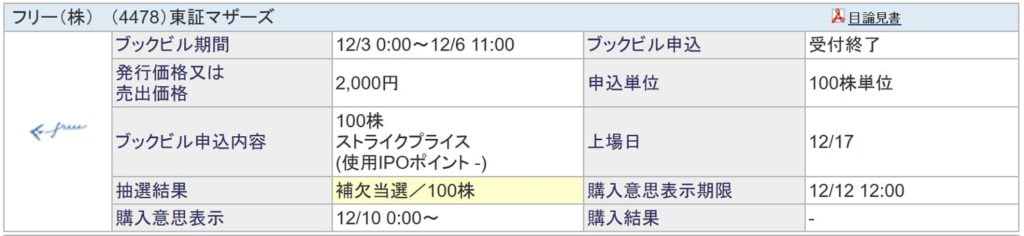 フリー（SBI証券）