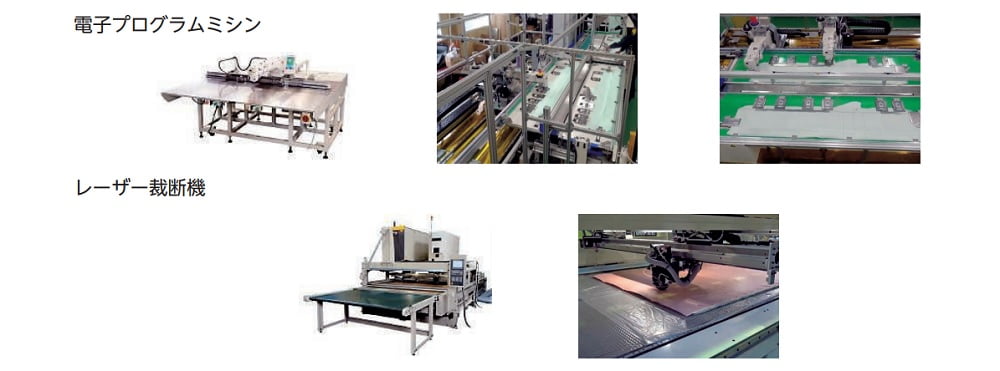 松屋アールアンドディの縫製自動機