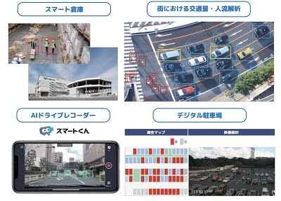ニューラルポケットのスマートシティ関連サービス