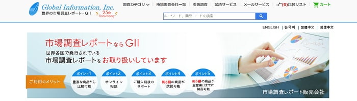 グローバルインフォメーション