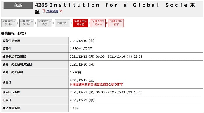 Institution for a Global Society（野村證券）