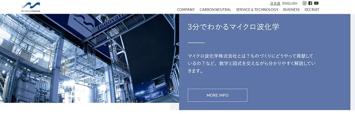 マイクロ波化学