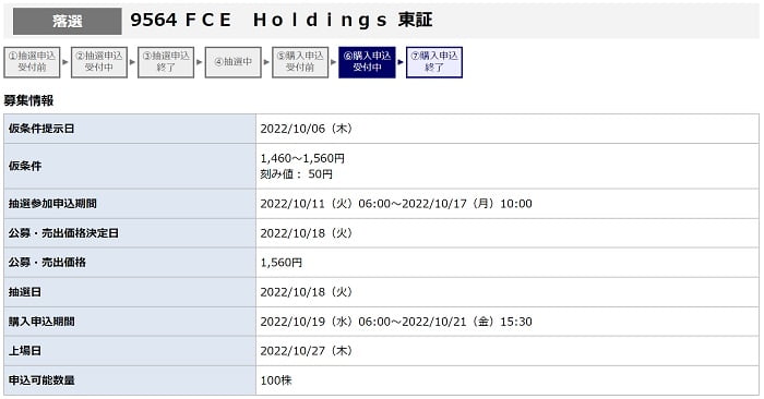 FCE Holdings（みずほ証券）