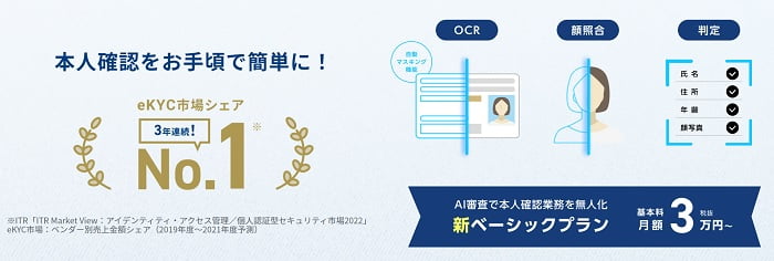 ELEMENTSのLIQUID eKYC